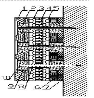 無機(jī)滲透A級保溫板